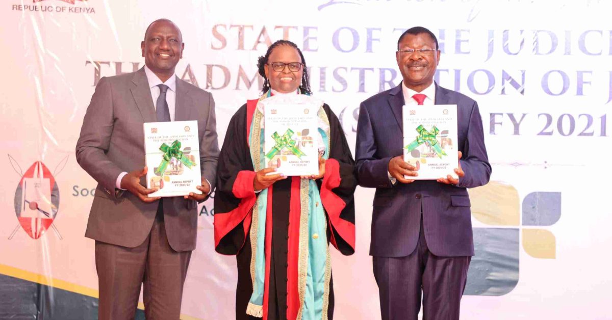 Image of judiciary and president Ruto
